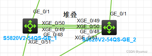 交换机堆叠+链路聚合+浮动静态路由