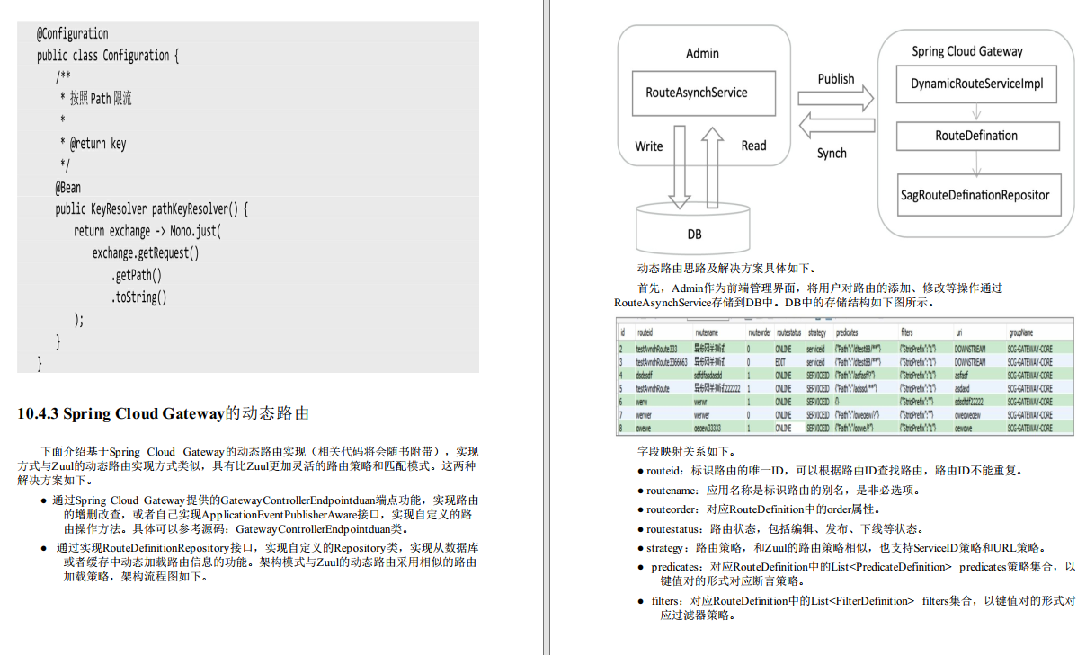 难以置信 竟把微服务 容器 K8S讲得这么清楚