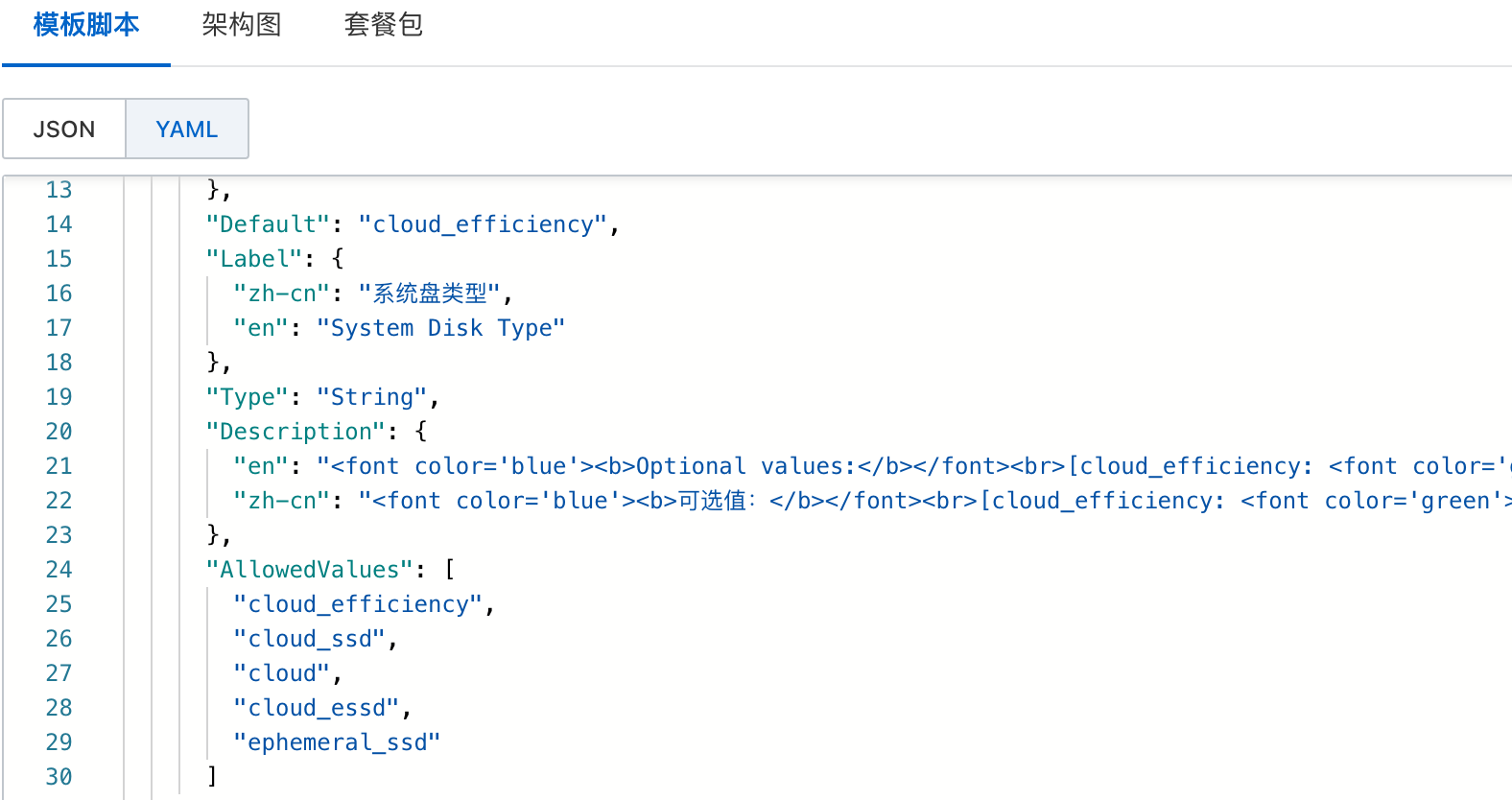 EMQX +计算巢：构建云上物联网平台，轻松实现百万级设备连接