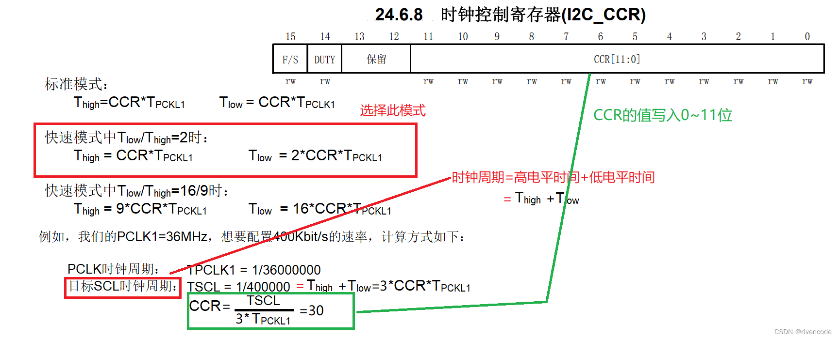 STM32硬件I2C与软件模拟I2C超详解