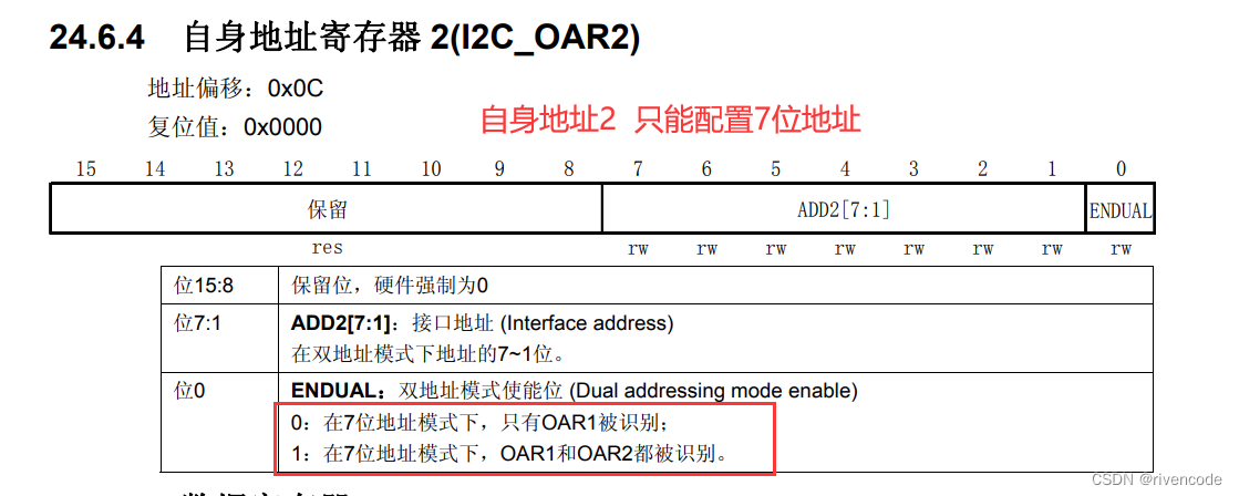 STM32硬件I2C与软件模拟I2C超详解