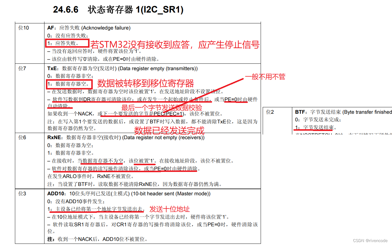 STM32硬件I2C与软件模拟I2C超详解