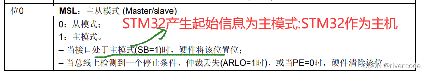 STM32硬件I2C与软件模拟I2C超详解