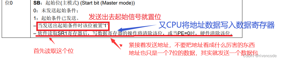 STM32硬件I2C与软件模拟I2C超详解