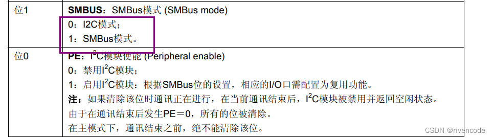 STM32硬件I2C与软件模拟I2C超详解