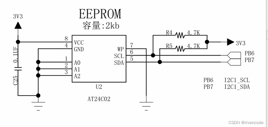 STM32硬件I2C与软件模拟I2C超详解