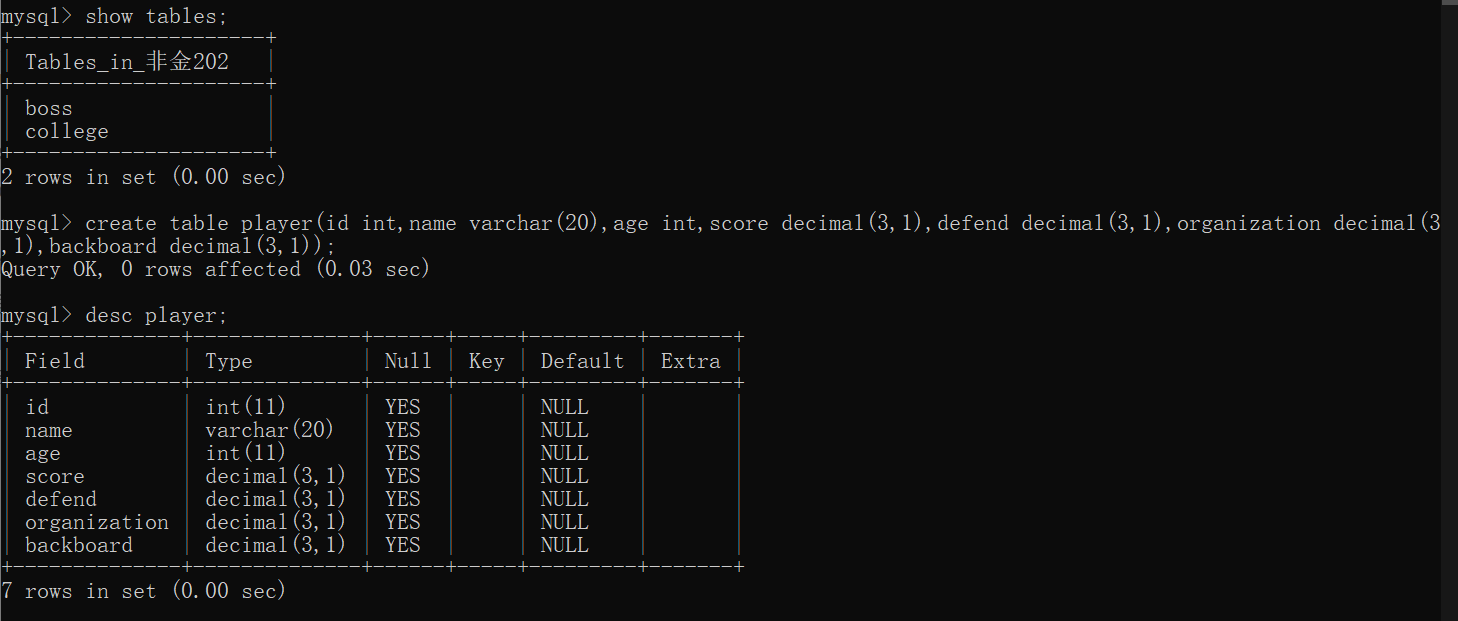 累了，困了，来看“MySQL”，让你梦回吹角连营