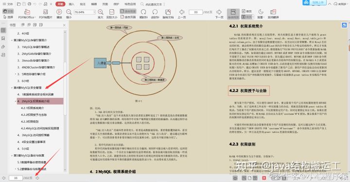 阿里P9堪称神仙级的MySQL教程：基础+进阶+高级+调优，建议收藏