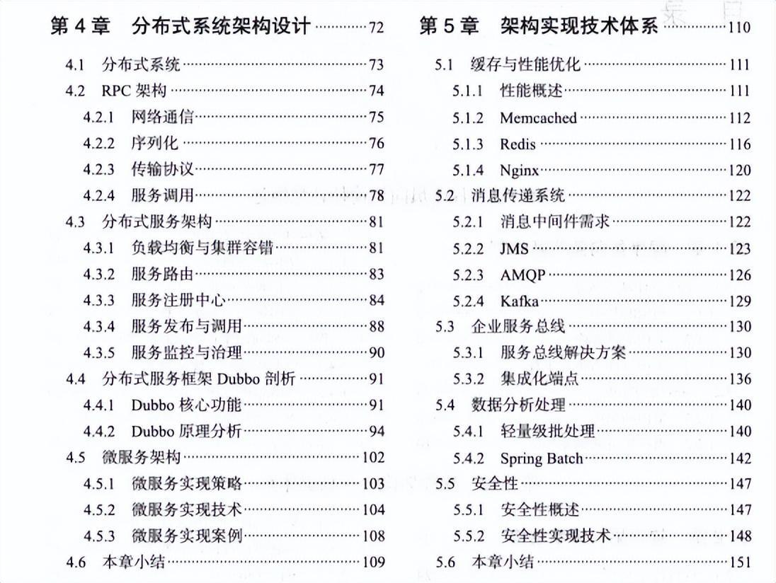 程序员转架构之路，竟被阿里用作内部晋升参考