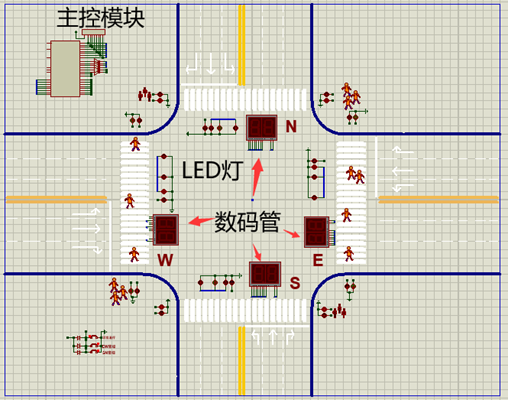 基于单片机的智能交通灯控制系统的设计