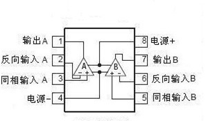 基于单片机的KTV智能调光系统设计