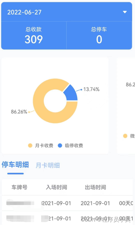 停车系统源码-基于springboot+uniapp前后端完全开源的多终端智慧停车场系统源码