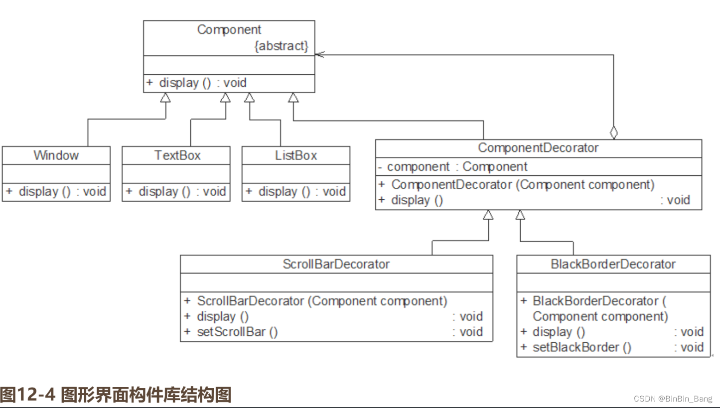 《设计模式Java版》读书笔记