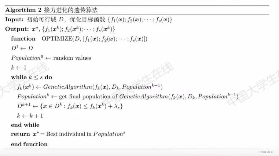 伪代码样式