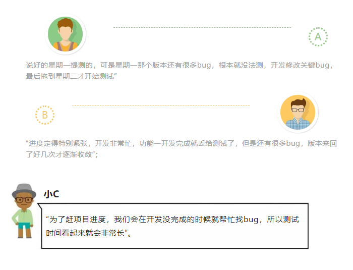 吐槽嫌弃测试周期太长？开发自测一下
