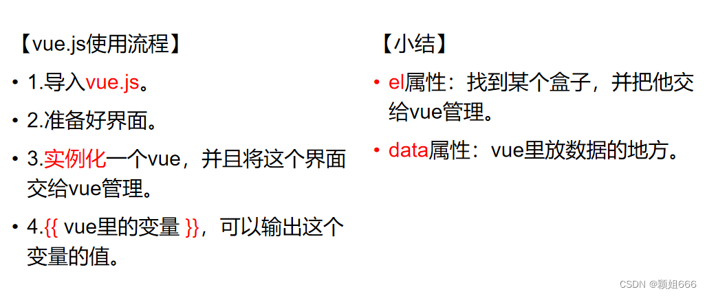 web应用开发实战(1)