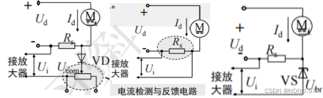 【知识点总结】电力拖动系统——直流调速系统