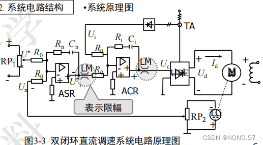 【知识点总结】电力拖动系统——直流调速系统