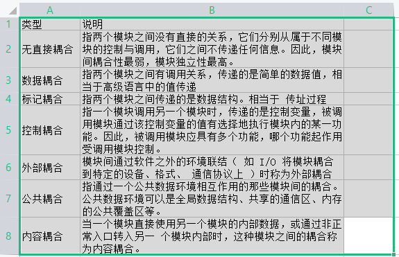 软考中级——软件工程基础概念总结