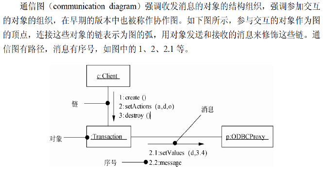 软考中级-软件设计师-查缺补漏