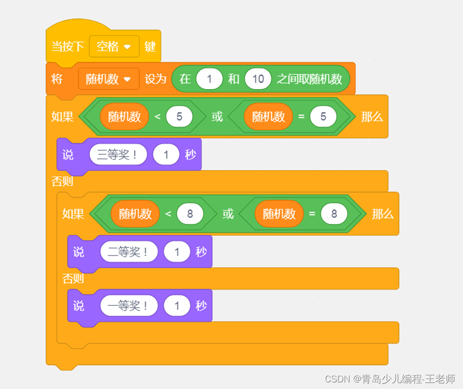 Scratch软件编程等级考试三级——20191221