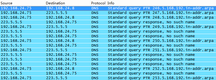 网络安全（一）：信息收集之玩转nmap（理论篇）