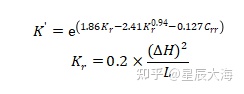 RWEQ模型的土壤风蚀模数估算及其变化归因分析