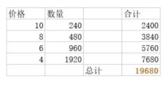 关于CCR现货量化机器人的原理和优点