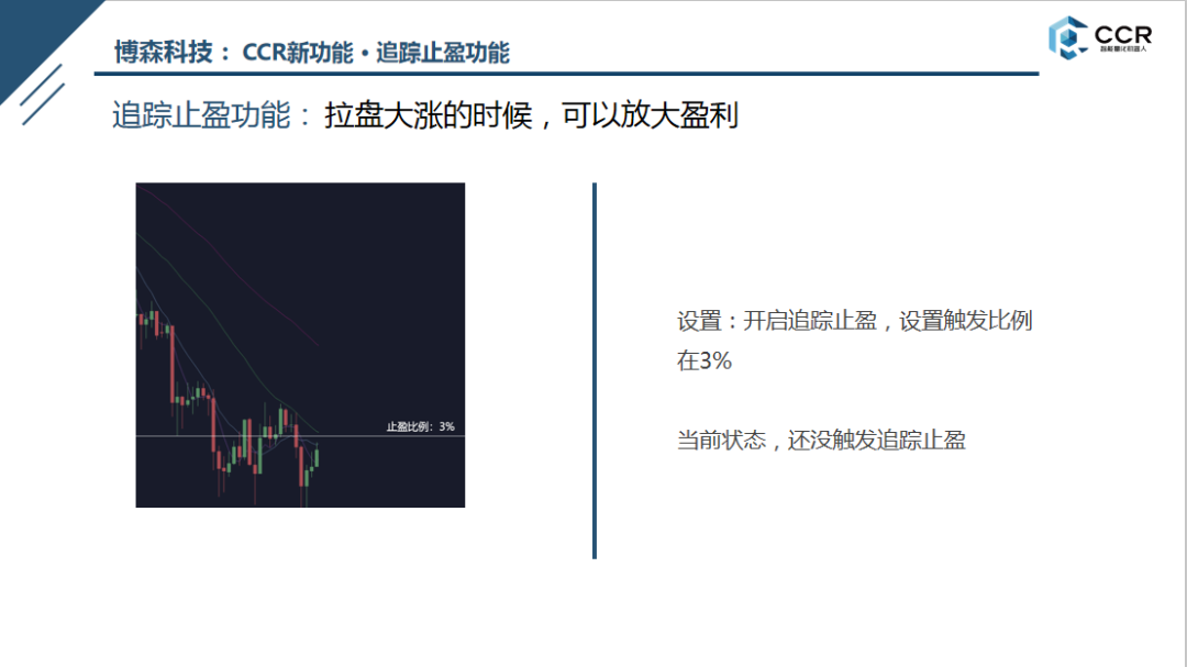 关于CCR现货量化机器人的原理和优点