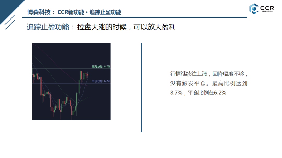 关于CCR现货量化机器人的原理和优点