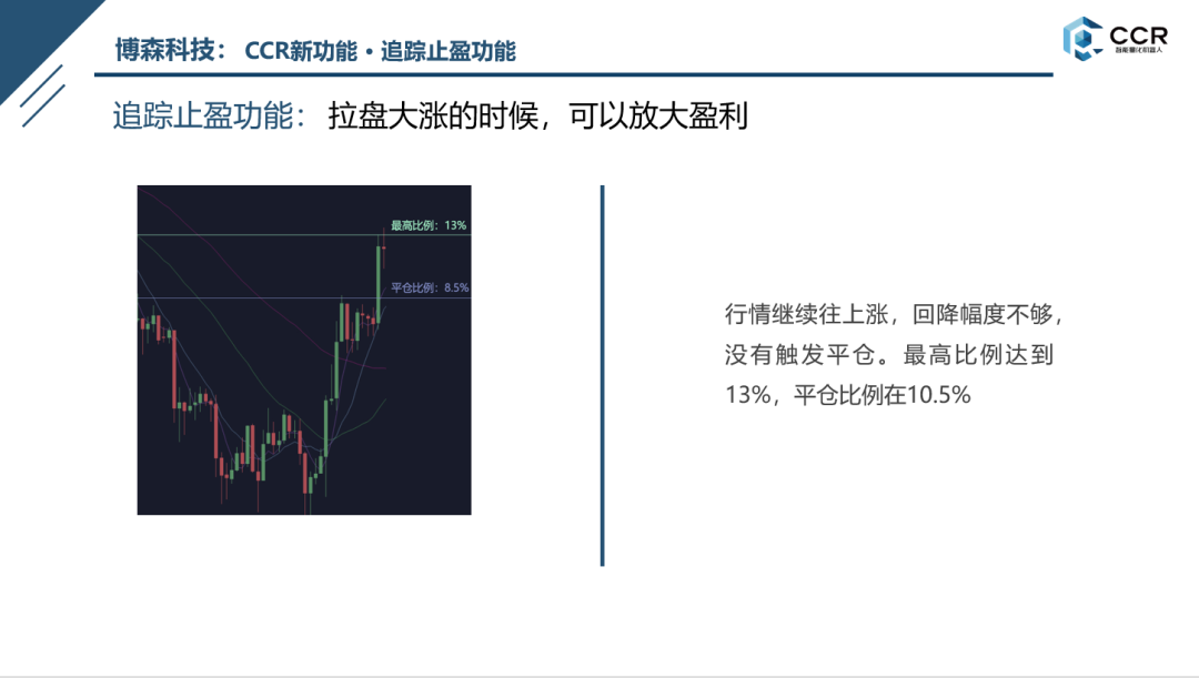 关于CCR现货量化机器人的原理和优点