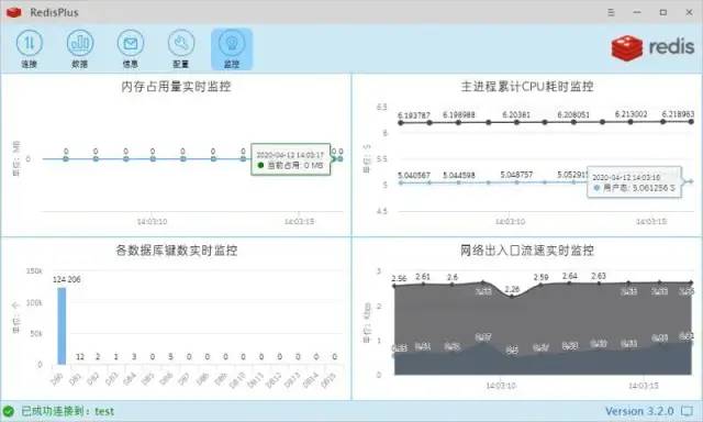 数据库：推荐几款 Redis 可视化工具，你都用过吗？