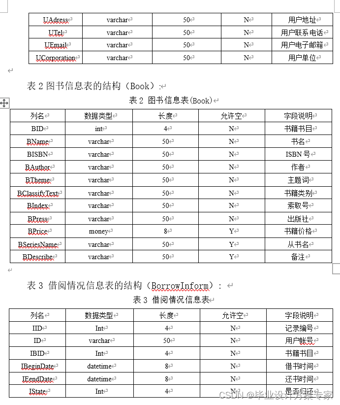 C#毕业设计——基于C#+asp.net+sqlserver的中学图书馆系统设计与实现（毕业论文+程序源码）——图书馆系统