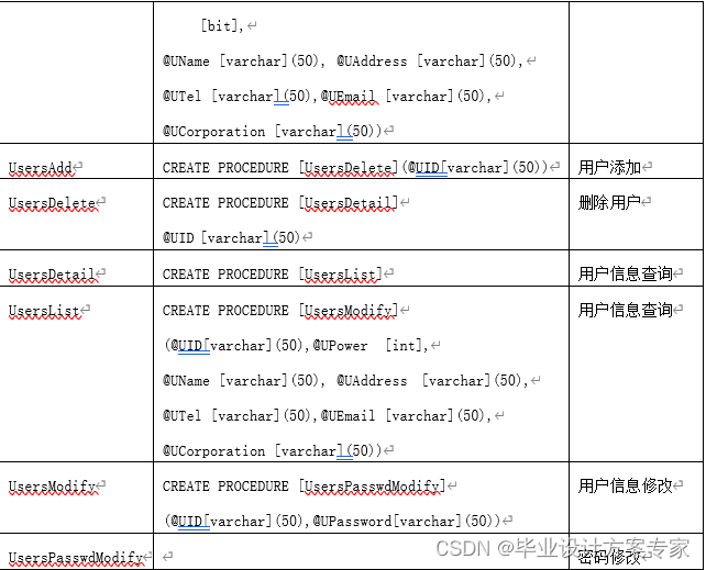 C#毕业设计——基于C#+asp.net+sqlserver的中学图书馆系统设计与实现（毕业论文+程序源码）——图书馆系统