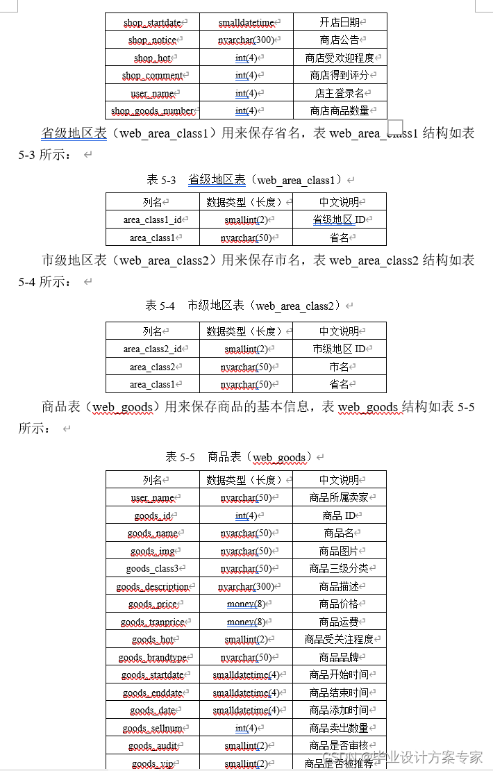 C#毕业设计——基于C#+asp.net+sqlserver的网络商店设计与实现（毕业论文+程序源码）——网络商店