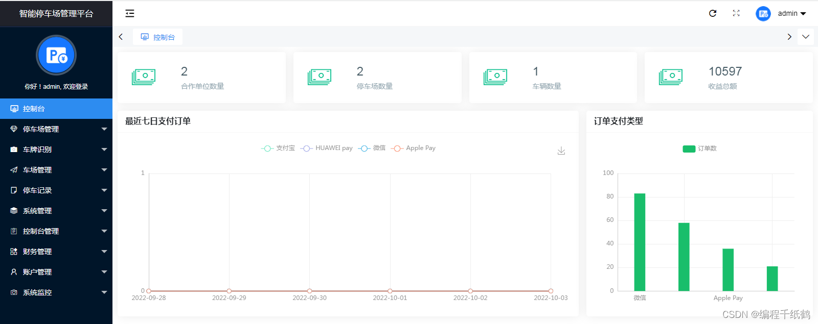 基于Springboot+Vue实现智能停车场管理系统