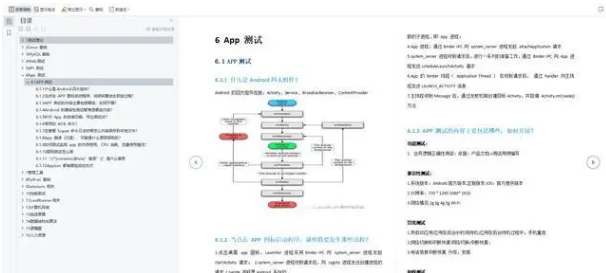 绝了，被领导和同事嘲笑了，2月无情被辞，想给测试人提个醒...