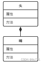 程序员绘图指南