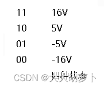 山东大学软件学院计算机网络知识总结--第二章物理层