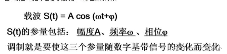 山东大学软件学院计算机网络知识总结--第二章物理层