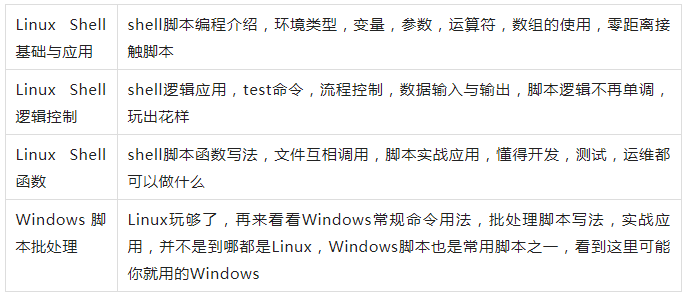 5年测试开发，年后被蚂蚁金服以“人员优化”被无情裁员，想给在职的测试人提个醒···