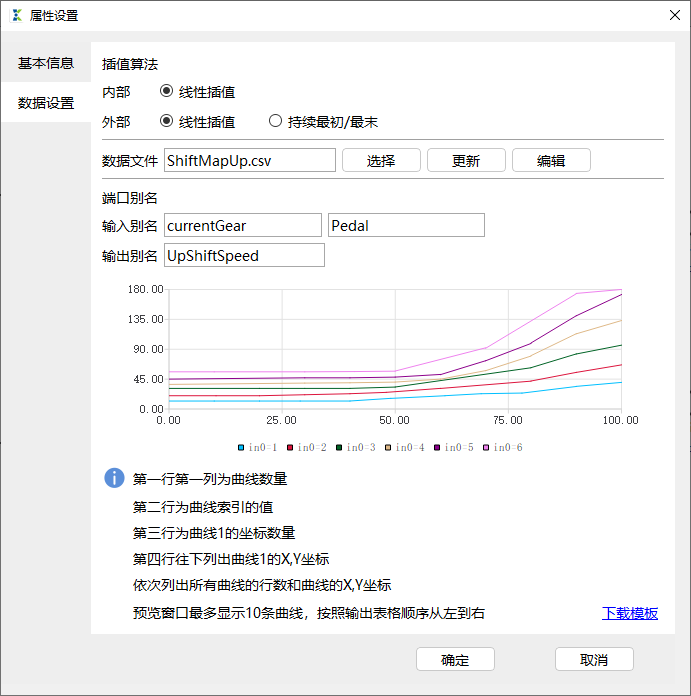 GCKontrol状态图使用案例：双离合自动变速器控制单元(TCU)模型设计与仿真