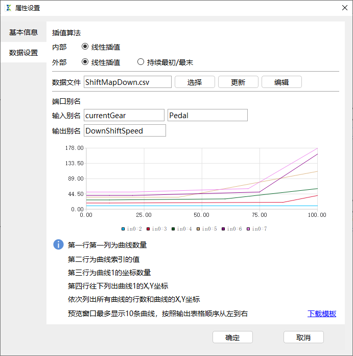 GCKontrol状态图使用案例：双离合自动变速器控制单元(TCU)模型设计与仿真