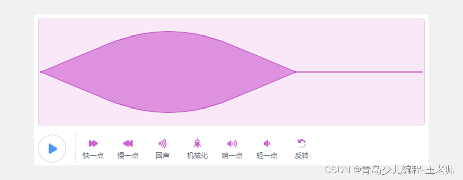 Scratch软件编程等级考试二级——20201219