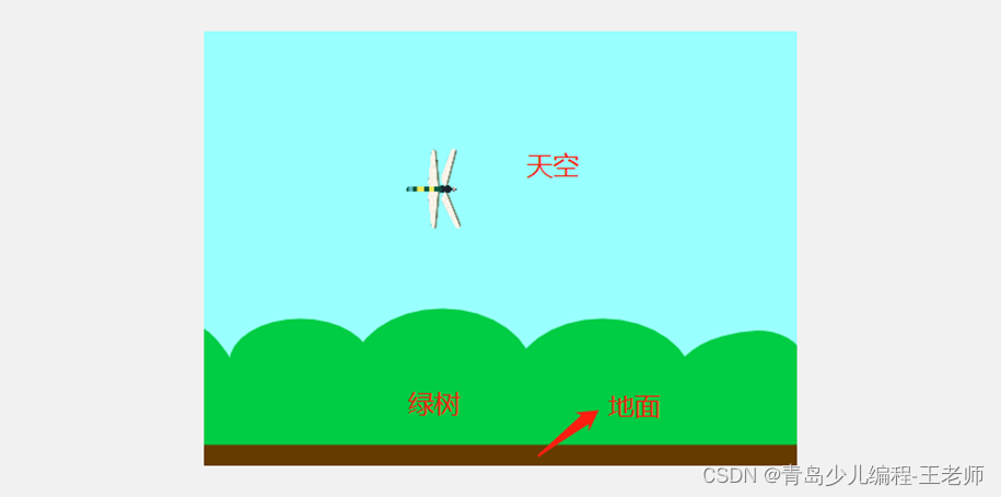 Scratch软件编程等级考试二级——20201219