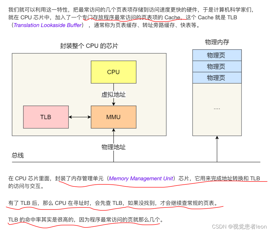 操作系统Q&A