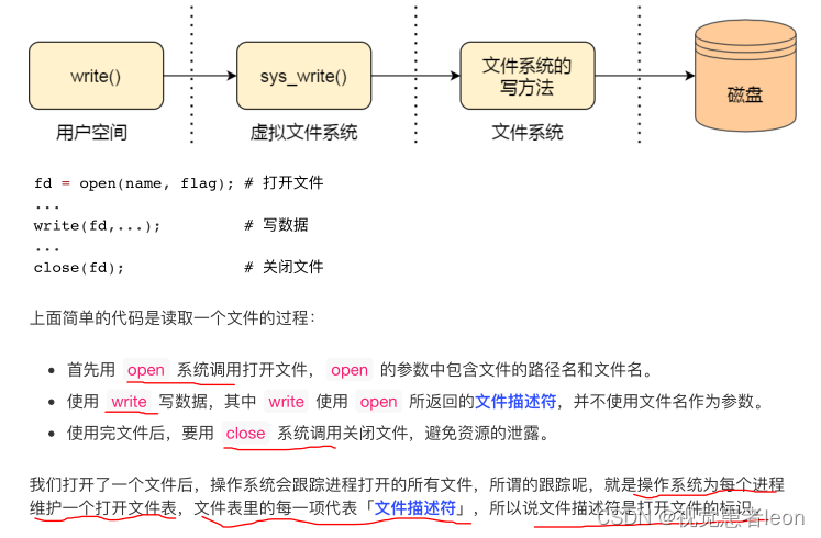 操作系统Q&A