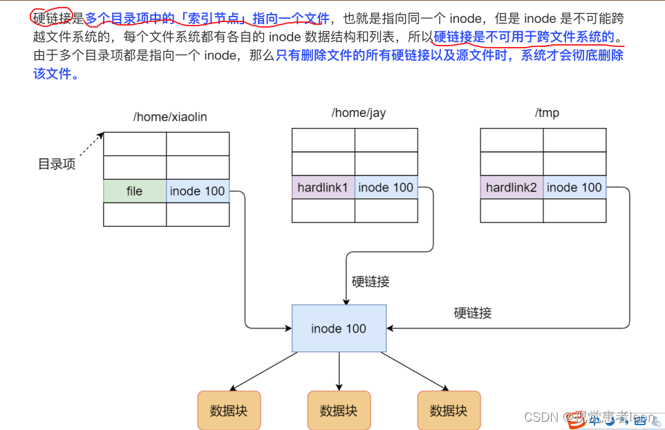 操作系统Q&A