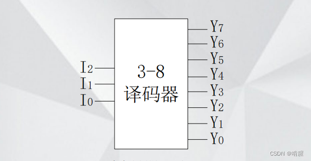 FPGA：使用Verilog实现3-8译码器：