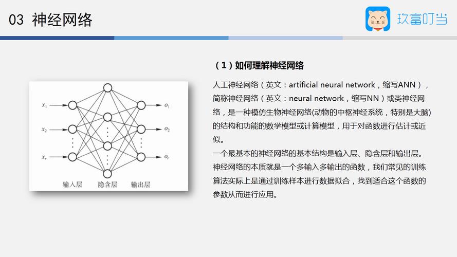 基于神经网络的人工智能,人工神经网络心得体会